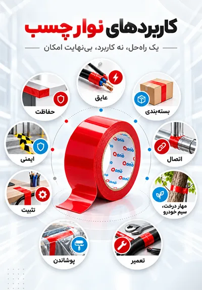 کاربردها